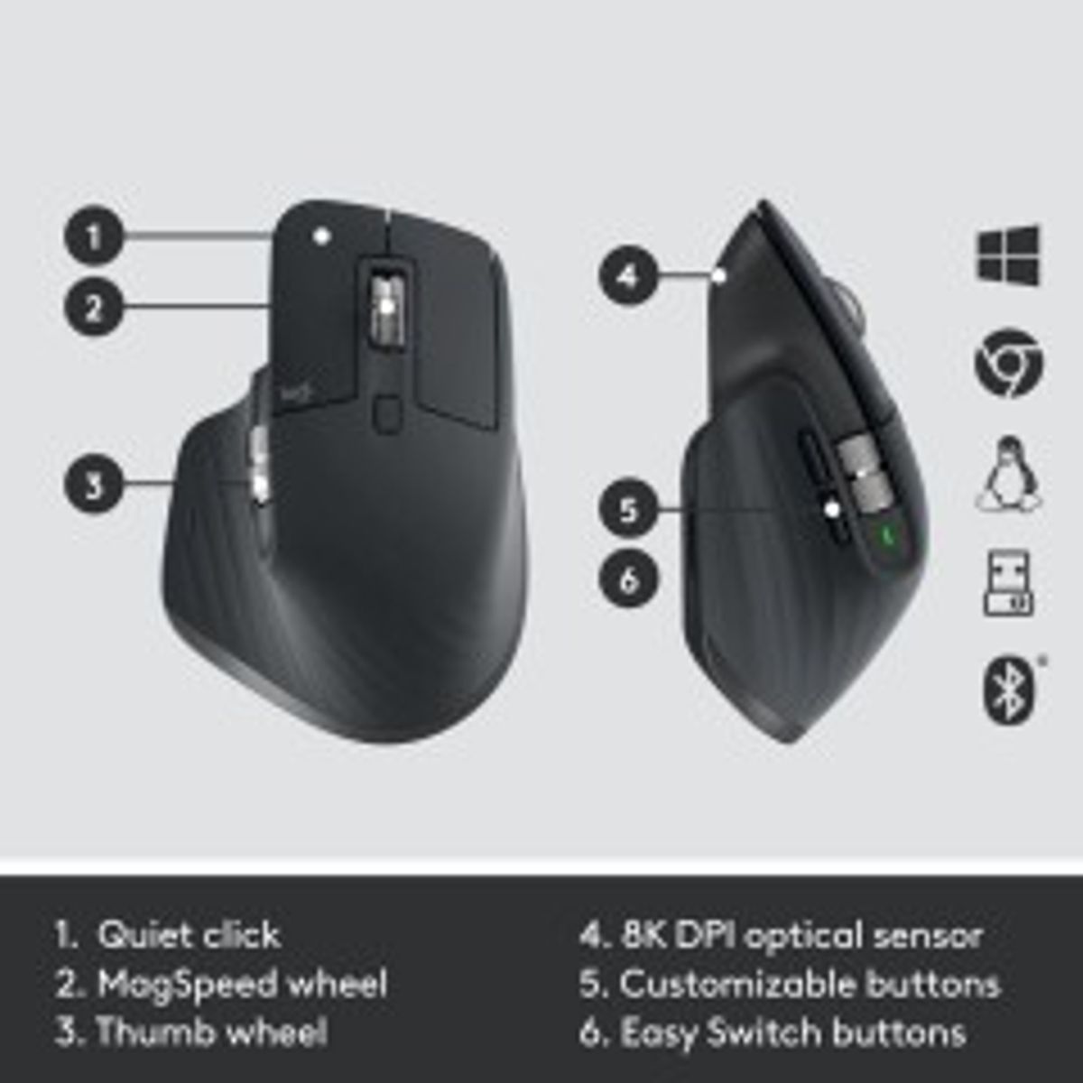 Logitech MX Keys Combo for Business Tastatur og mus-sæt Ja Trådløs