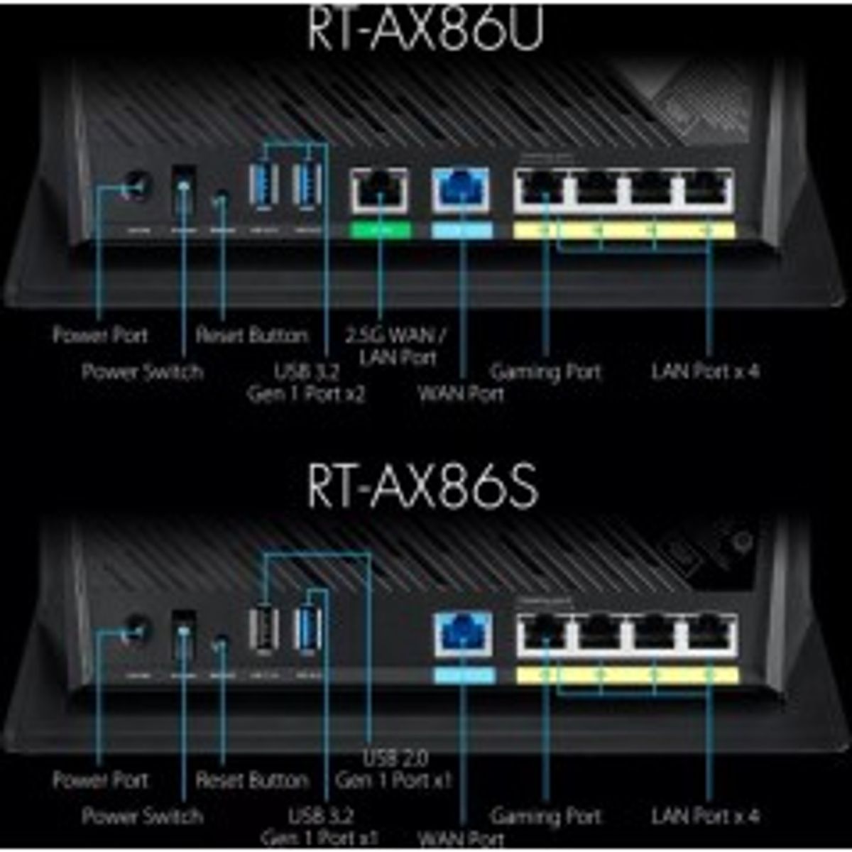 ASUS RT-AX86U Pro Trådløs router Desktop