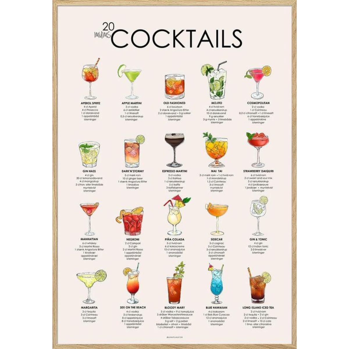 Drinks plakat - Plakat med opskrifter på 20 af de mest kendte (og mums!) cocktails