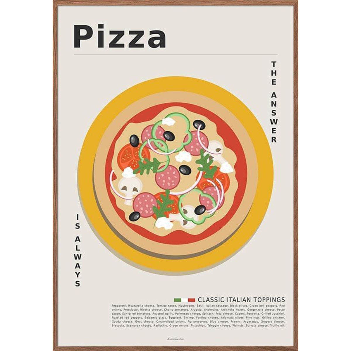 Retro pizza plakat