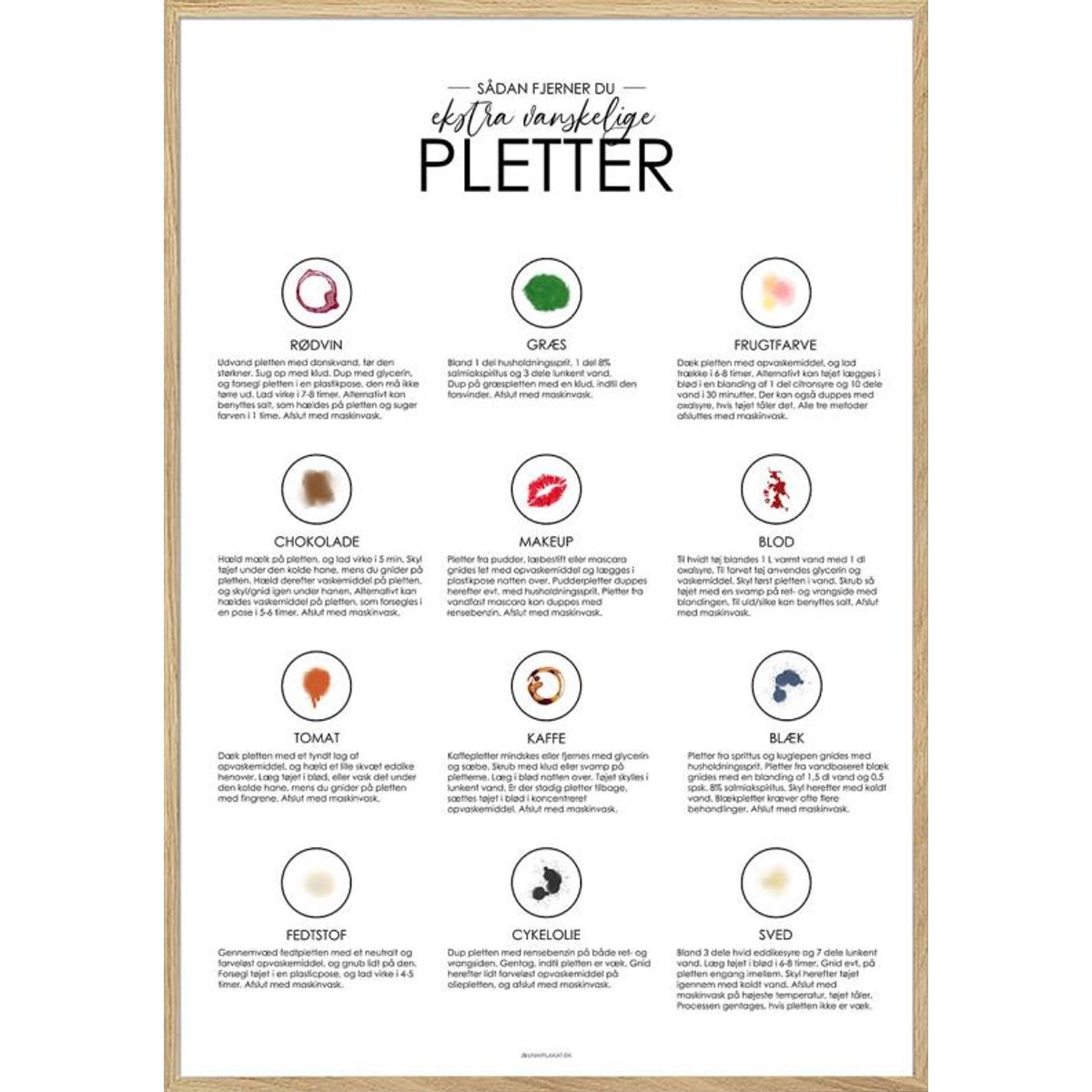 Pletfjerner plakat - plakat med tips til at fjerne pletter fra tøjet