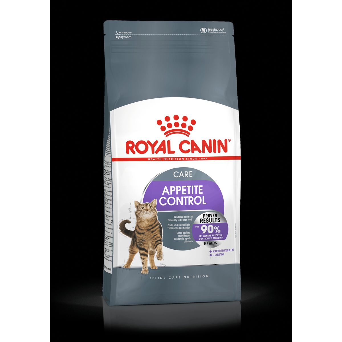 Royal Canin Appetite Control Til kat over 1år.