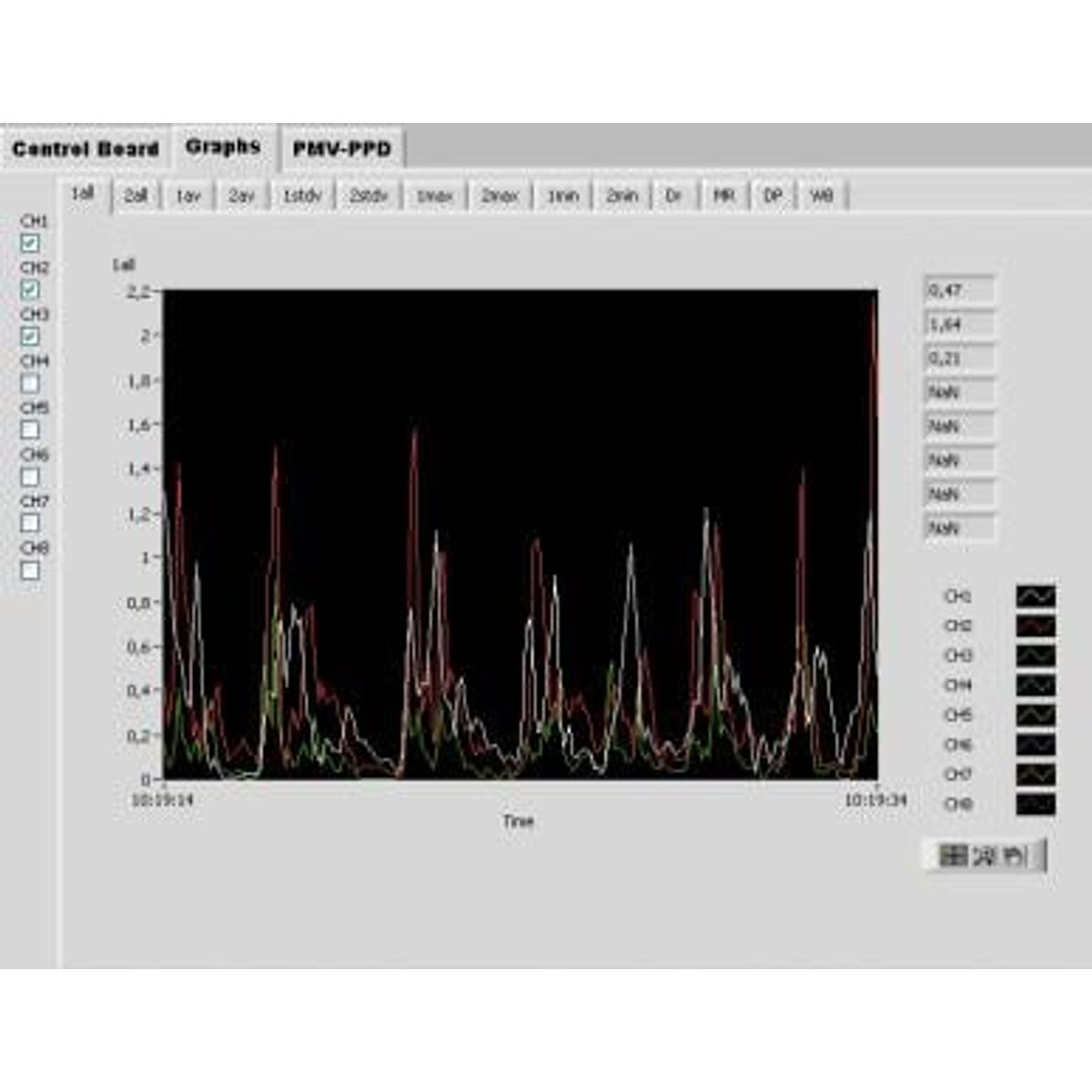 Swema Multipoint software