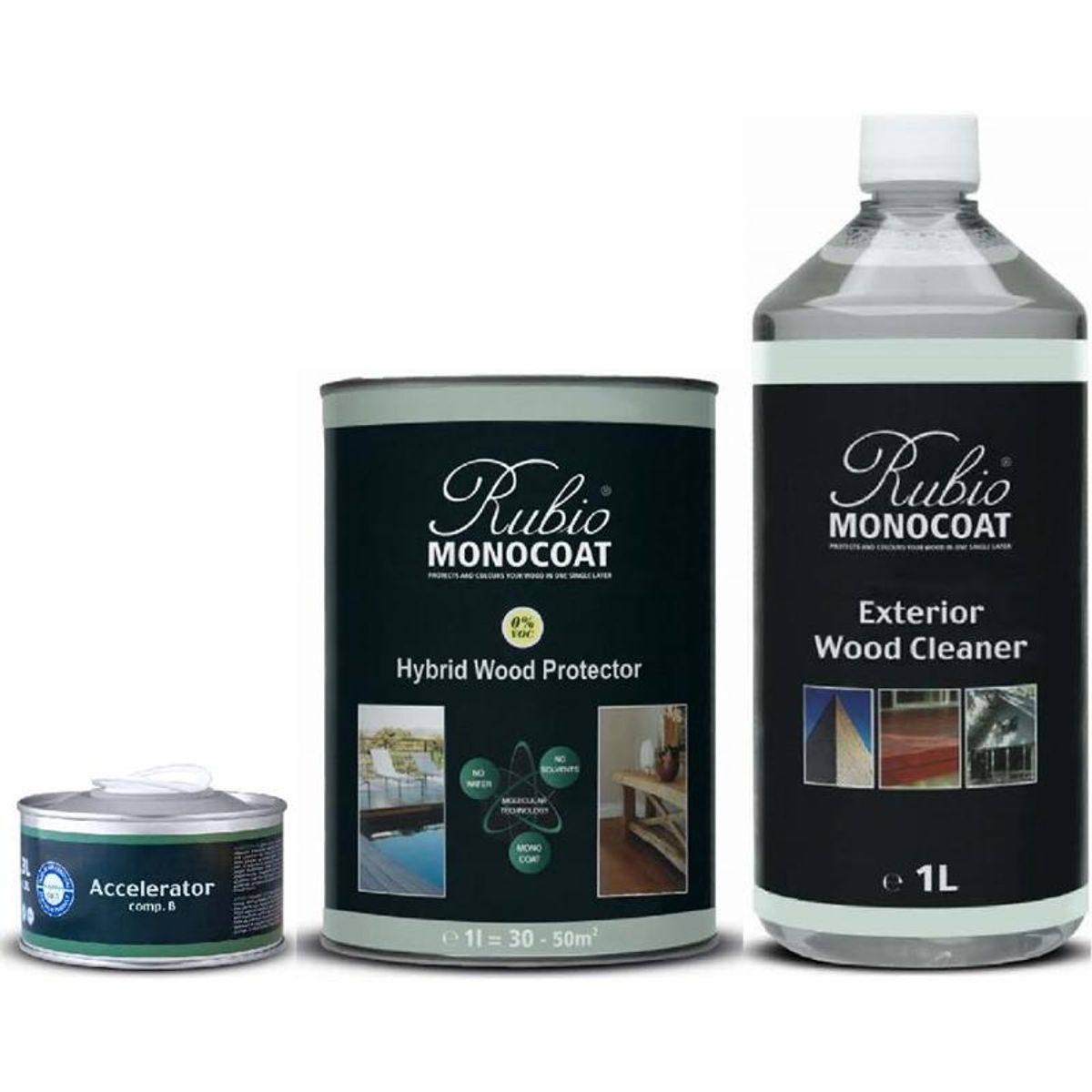 Rubio Monocoat Terrasseolie sæt Charcoal - 1 L