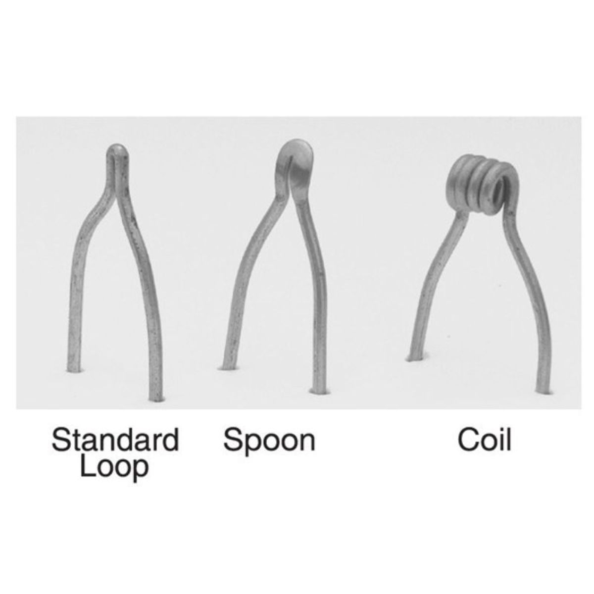 Robert Sorby Glødetråd "Coil" 5 Stk.