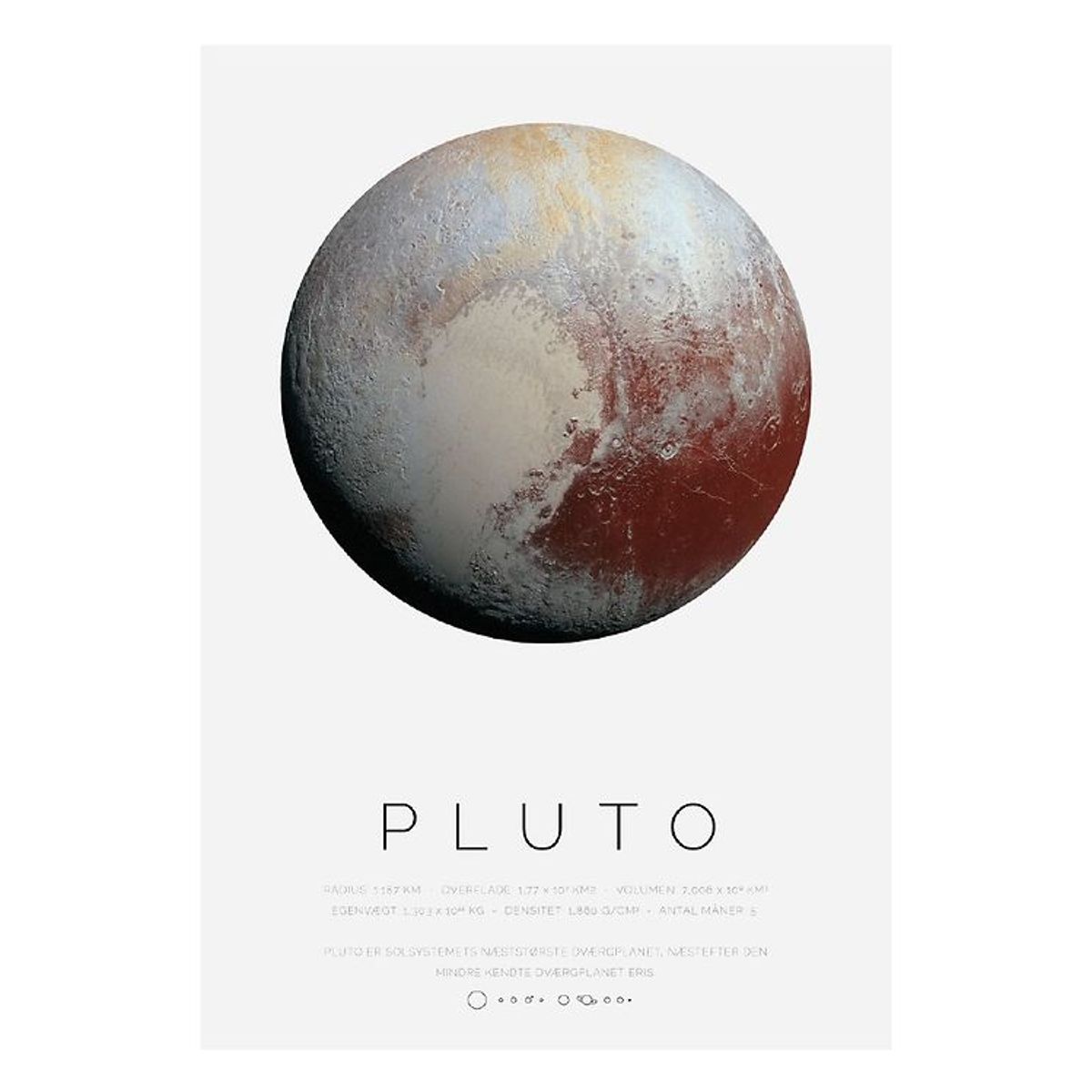 Citatplakat Plakat - A3 - Pluto