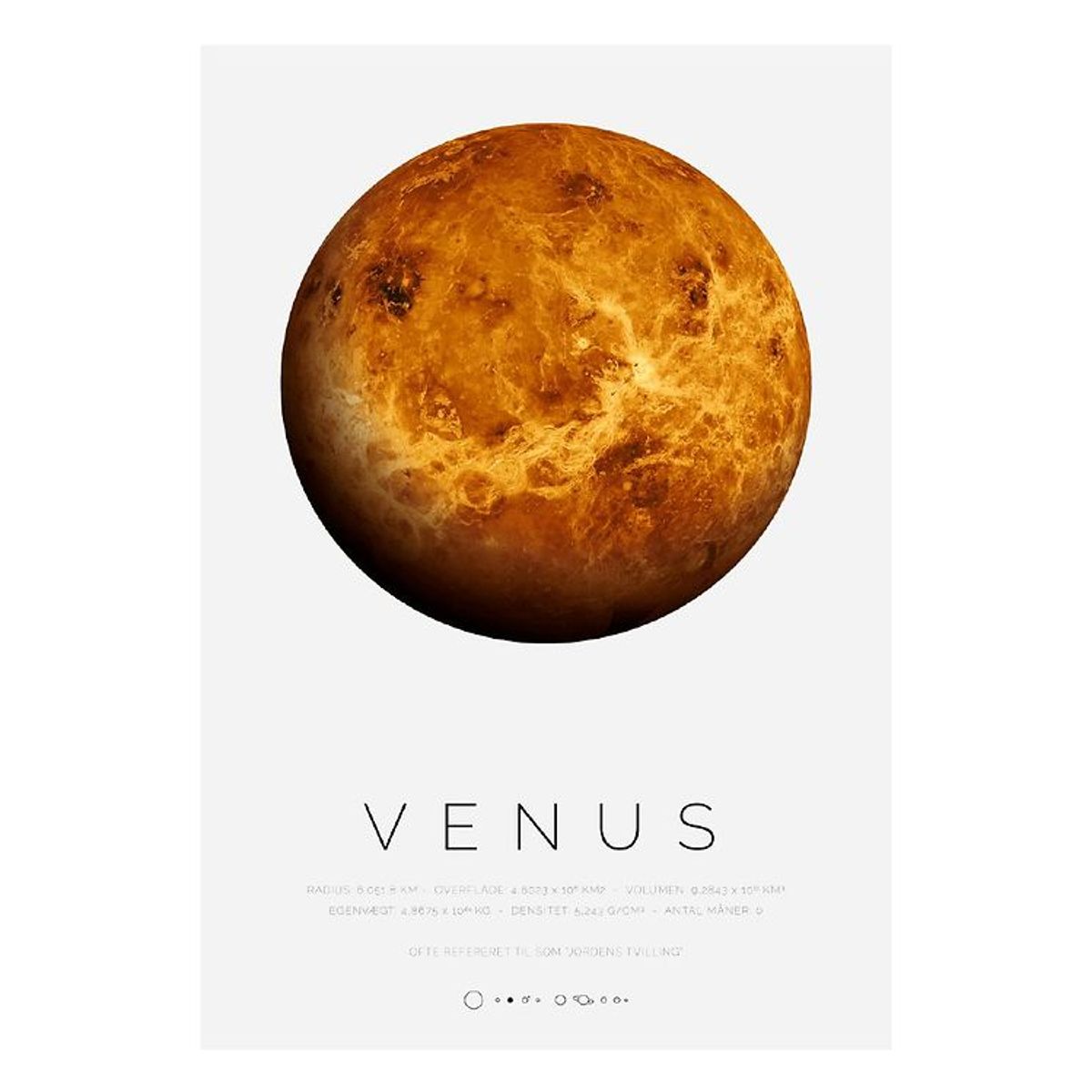 Citatplakat Plakat - A3 - Venus