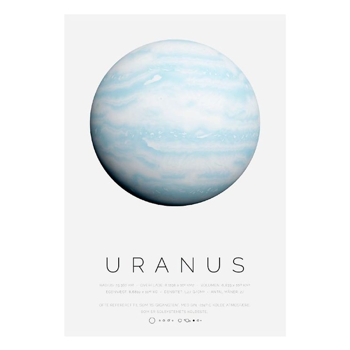 Citatplakat Plakat - B2 - Uranus