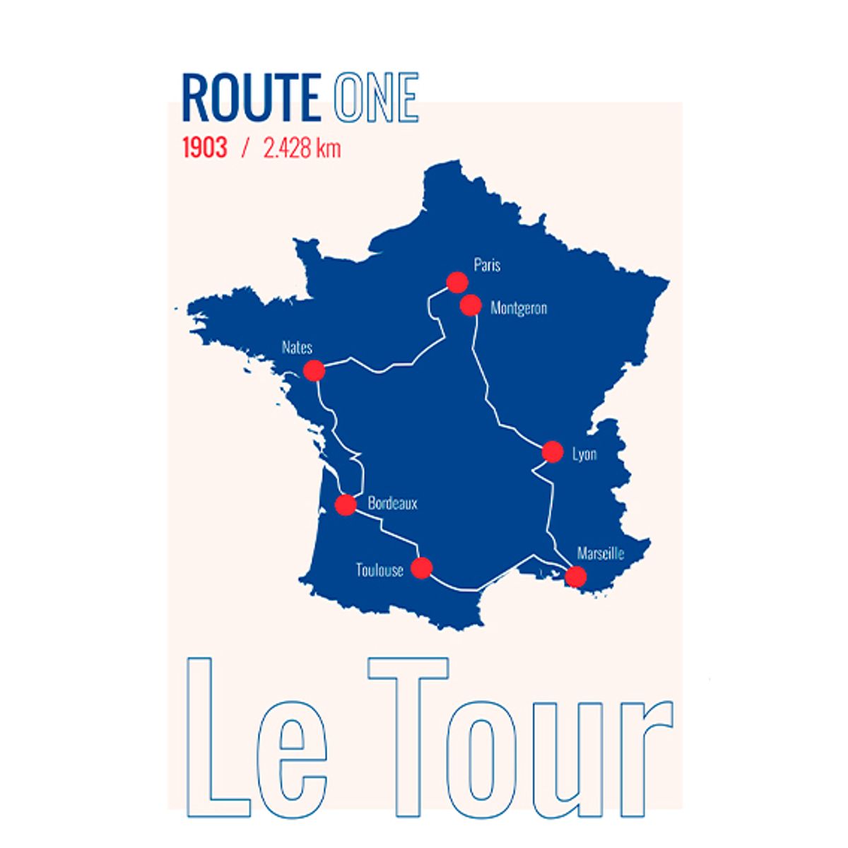 Route One Le Tour 1903 af Plakatwerket