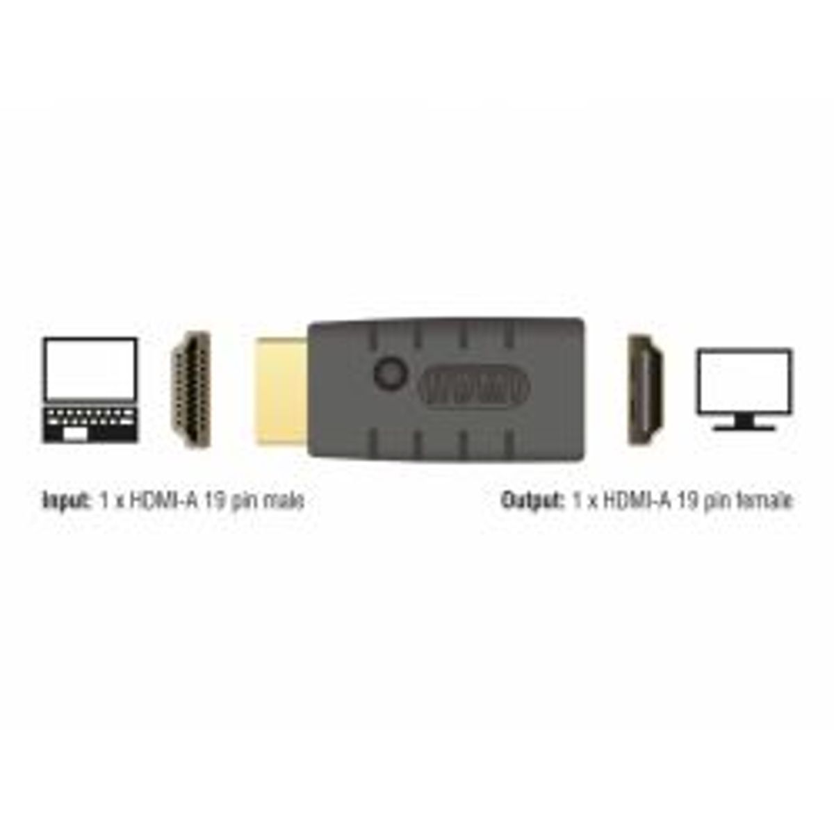 Delock Adapter Hdmi-a Male > Hdmi-a Female Edid Emulator