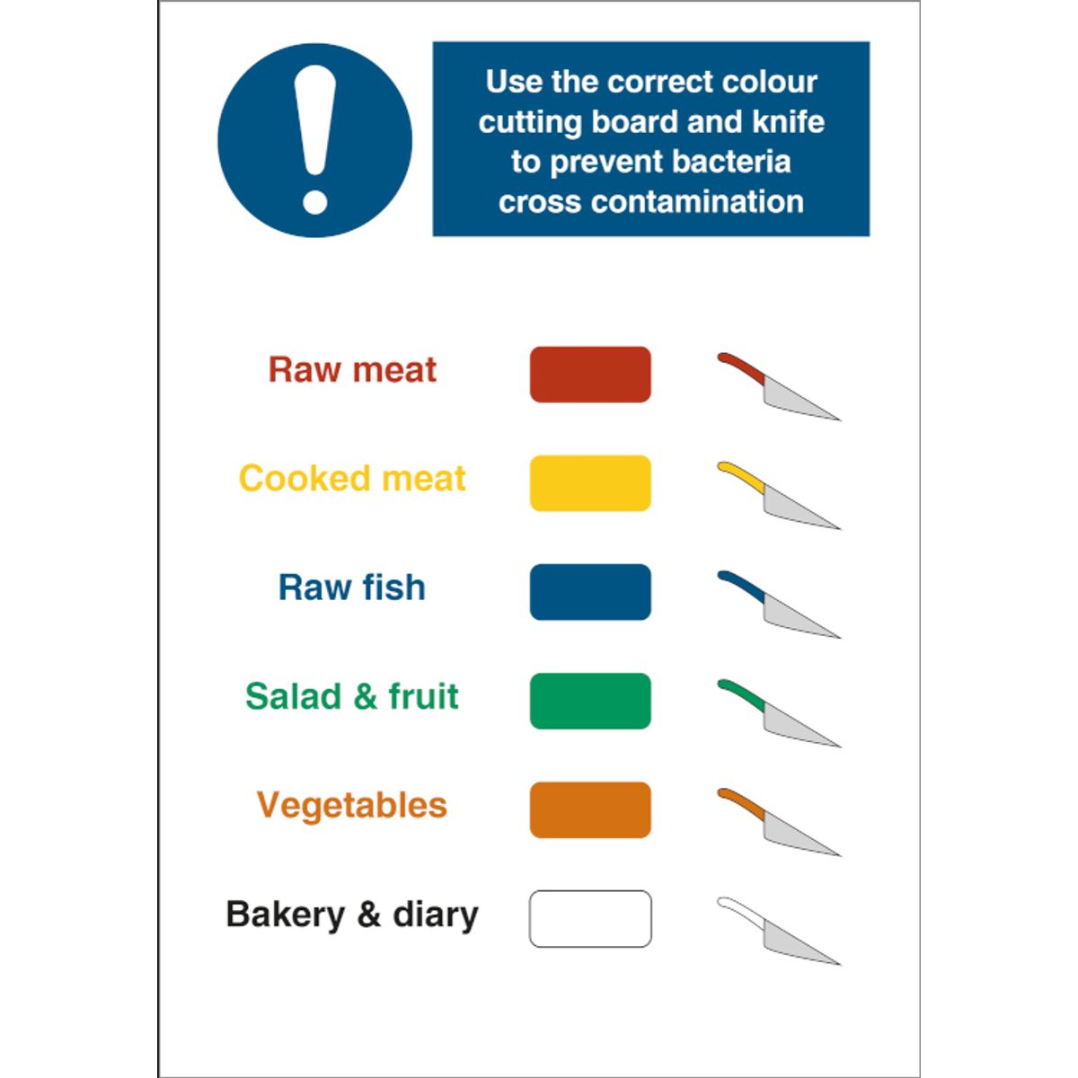 Use the correct colour cutting board - Plast - 297 x 210 mm