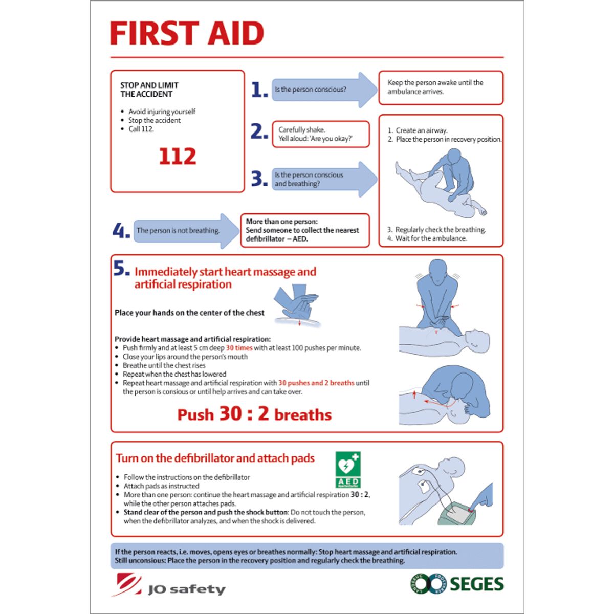 FIRST AID Sign