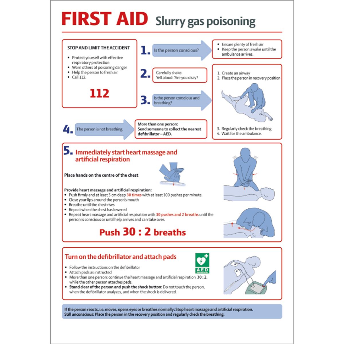 Henvisningsskilt - FIRST AID - Slurry gas poisoning - Refleks alu - (A4) 297 x 210 mm