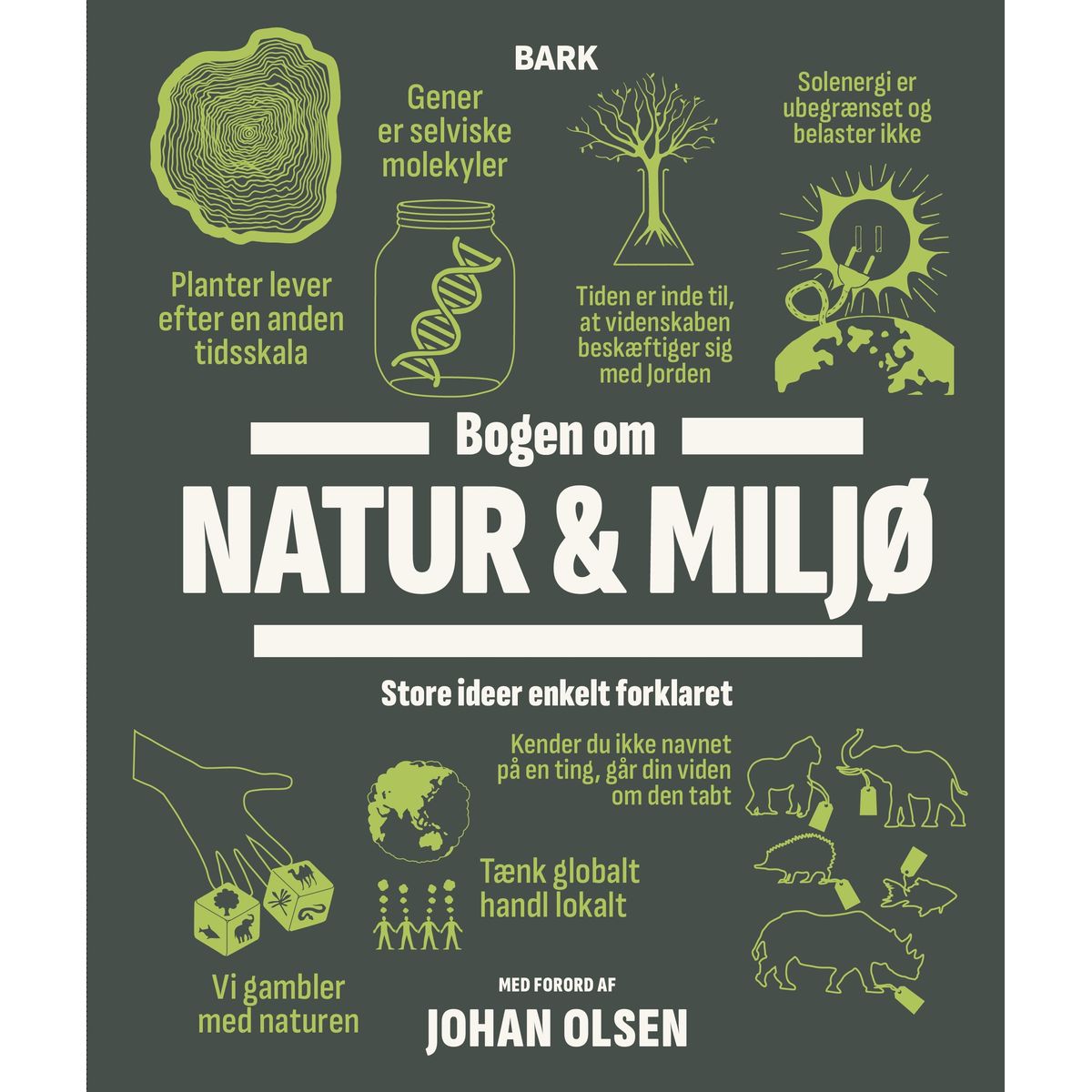 Bogen om Natur og Miljø