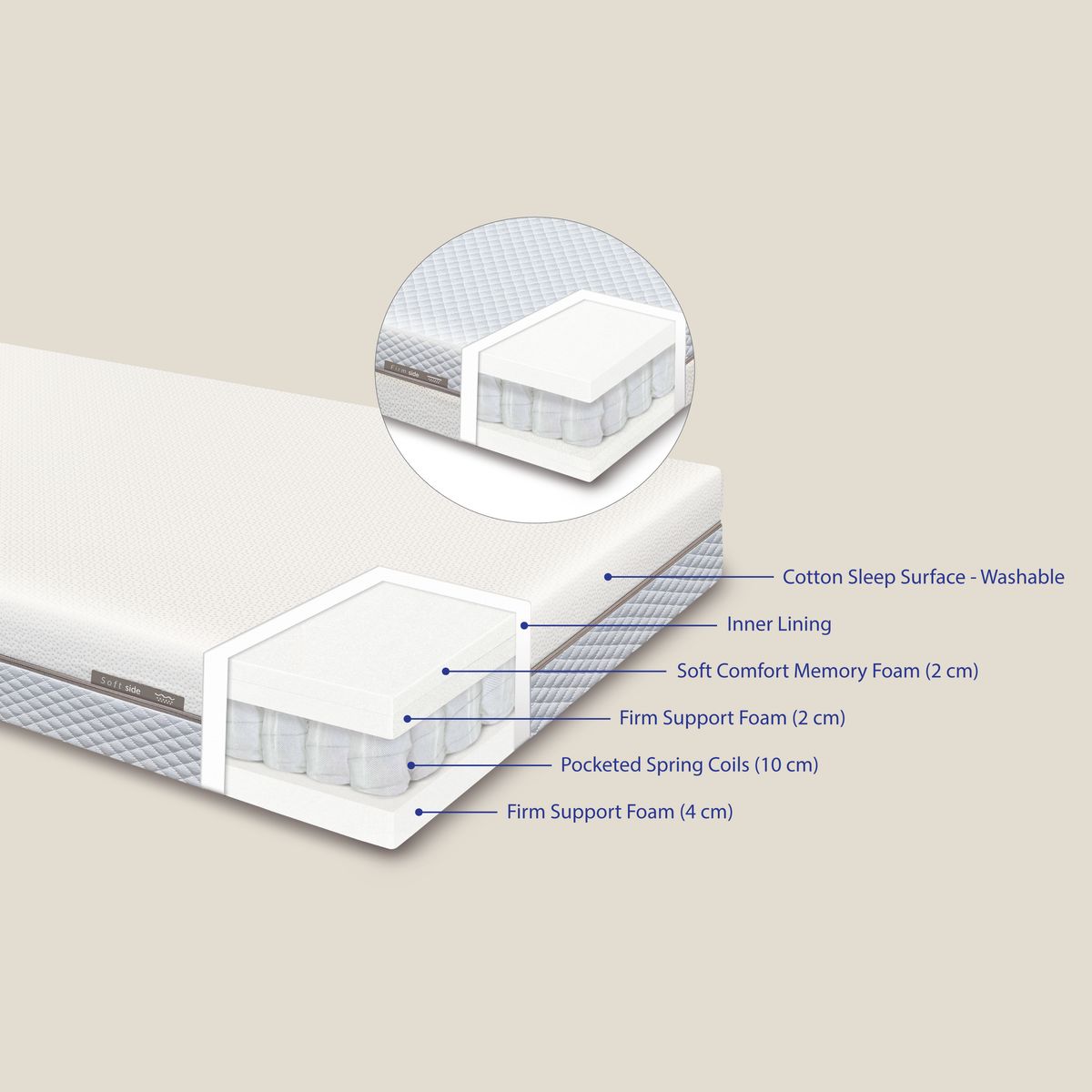 FLEXA FLEXA BALANCE Springmadras 200x90 cm 200.0 cm x 18.0 cm x 90.0 cm Cream