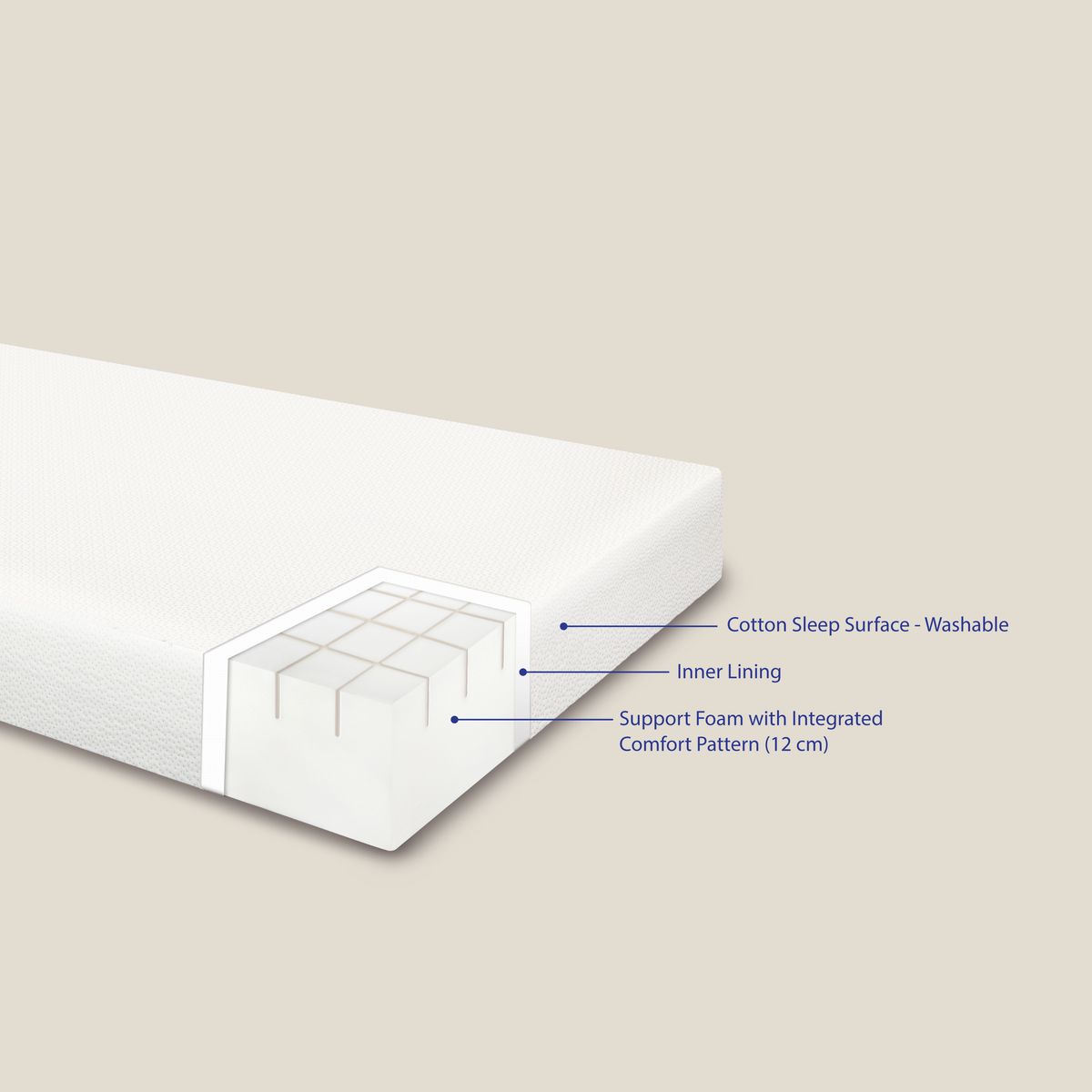 FLEXA FLEXA DREAM Skummadras 200x90 cm 200.0 cm x 12.0 cm x 90.0 cm White