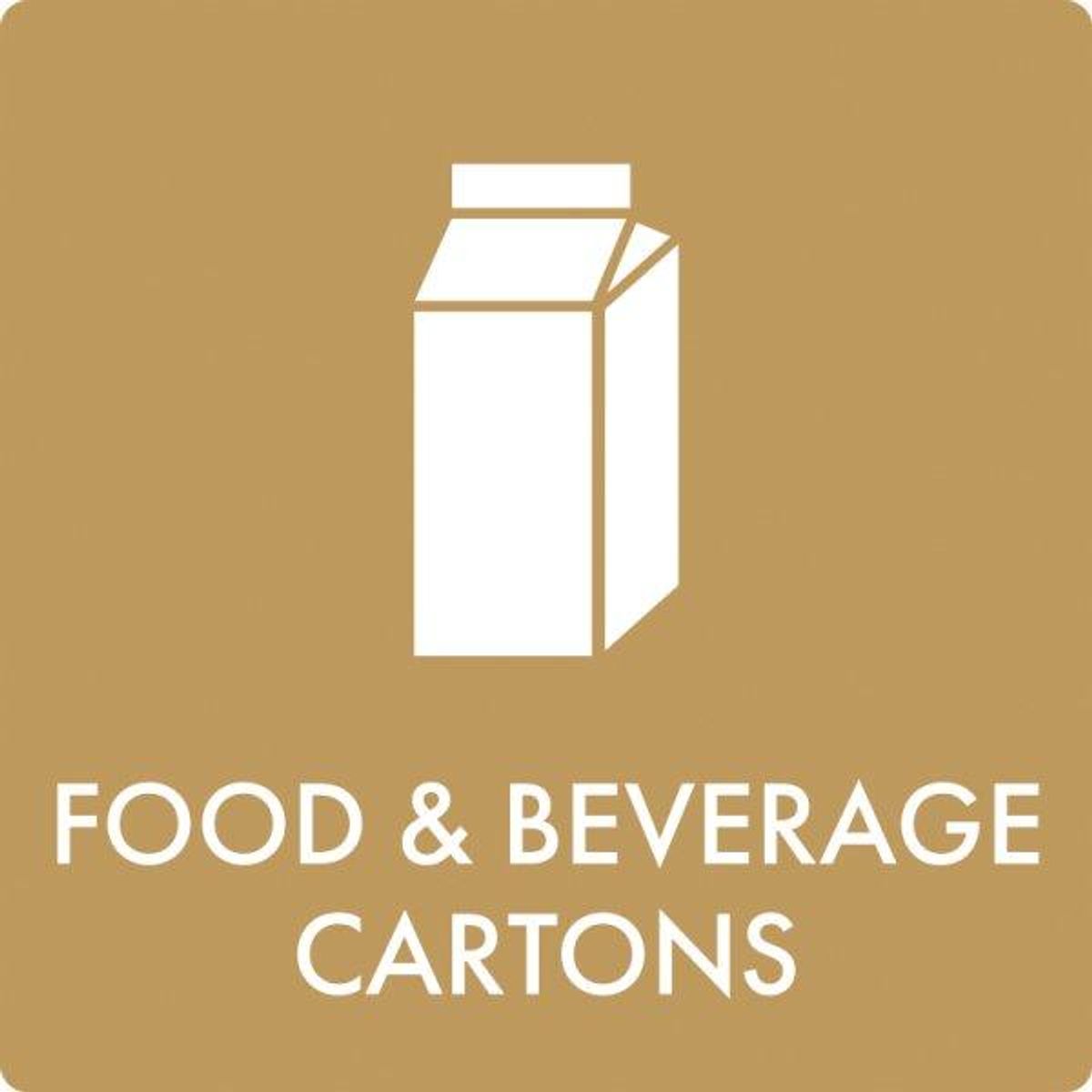 Affaldsskilt Food & beverage cartons