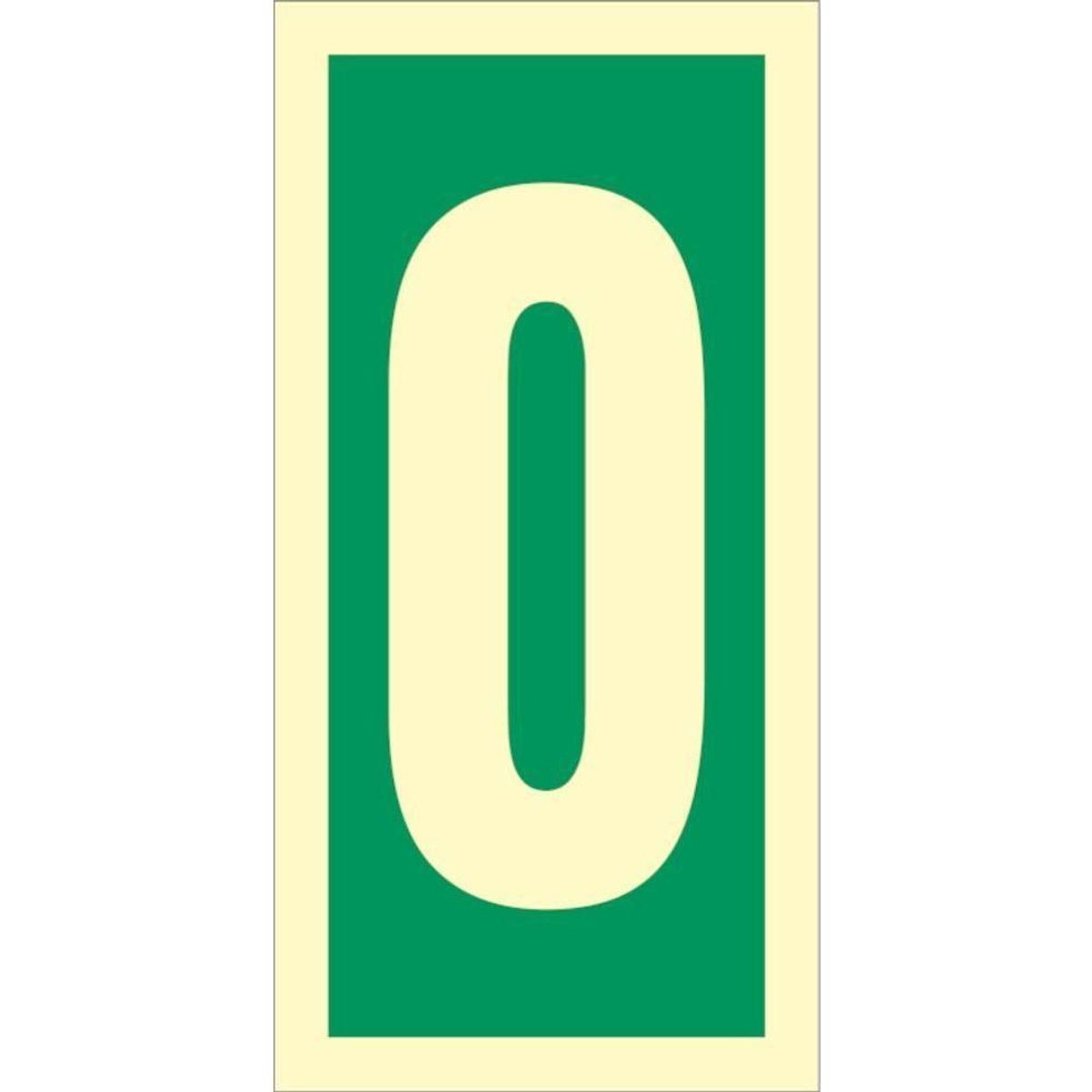 Sign IMO Number 0