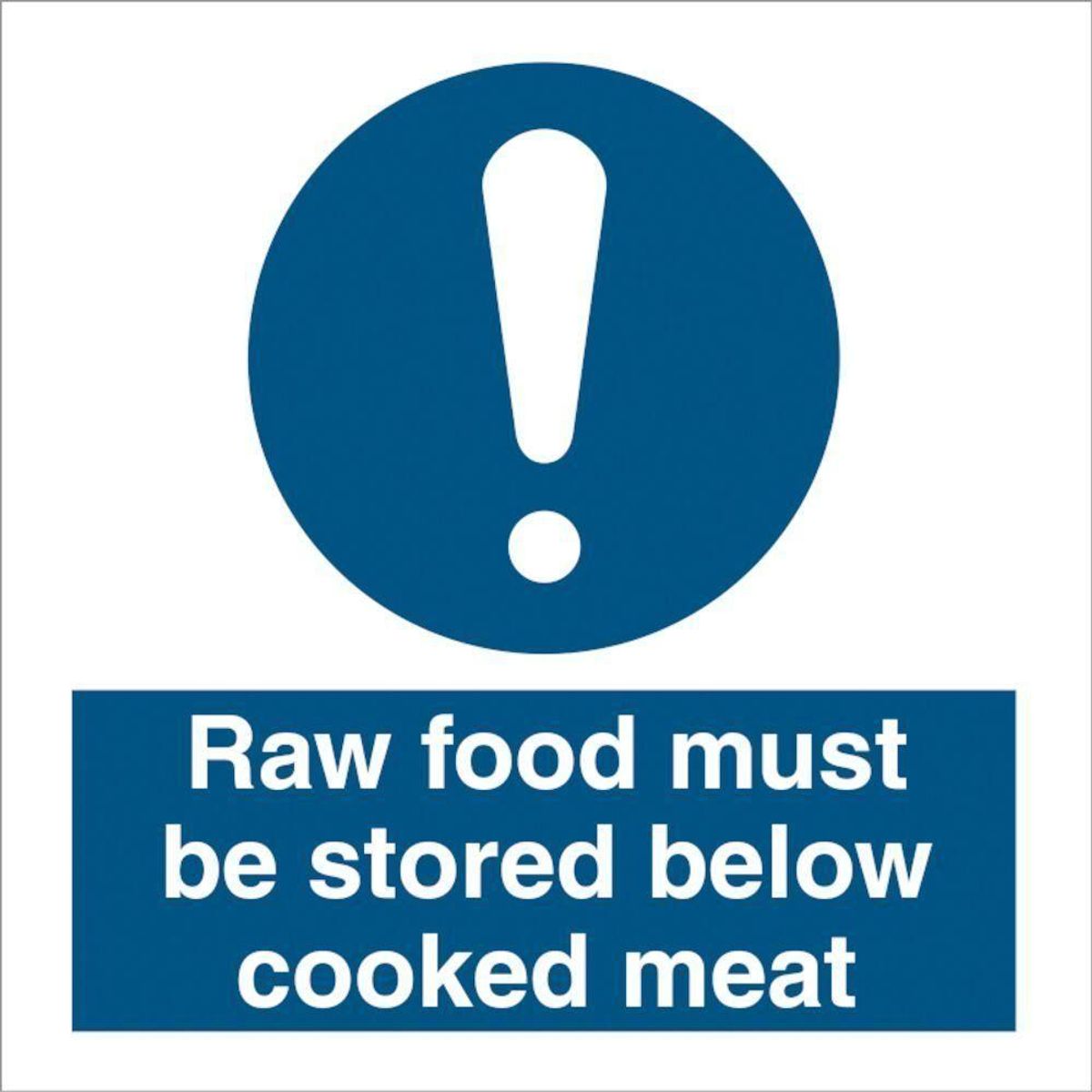 Sign IMO Raw food must be stored below cooked meat