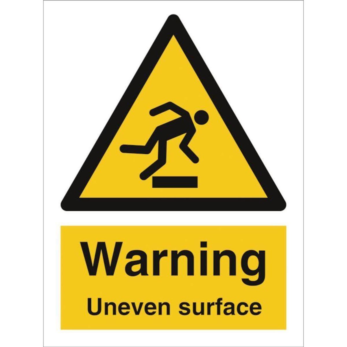 Sign IMO Warning Uneven surface