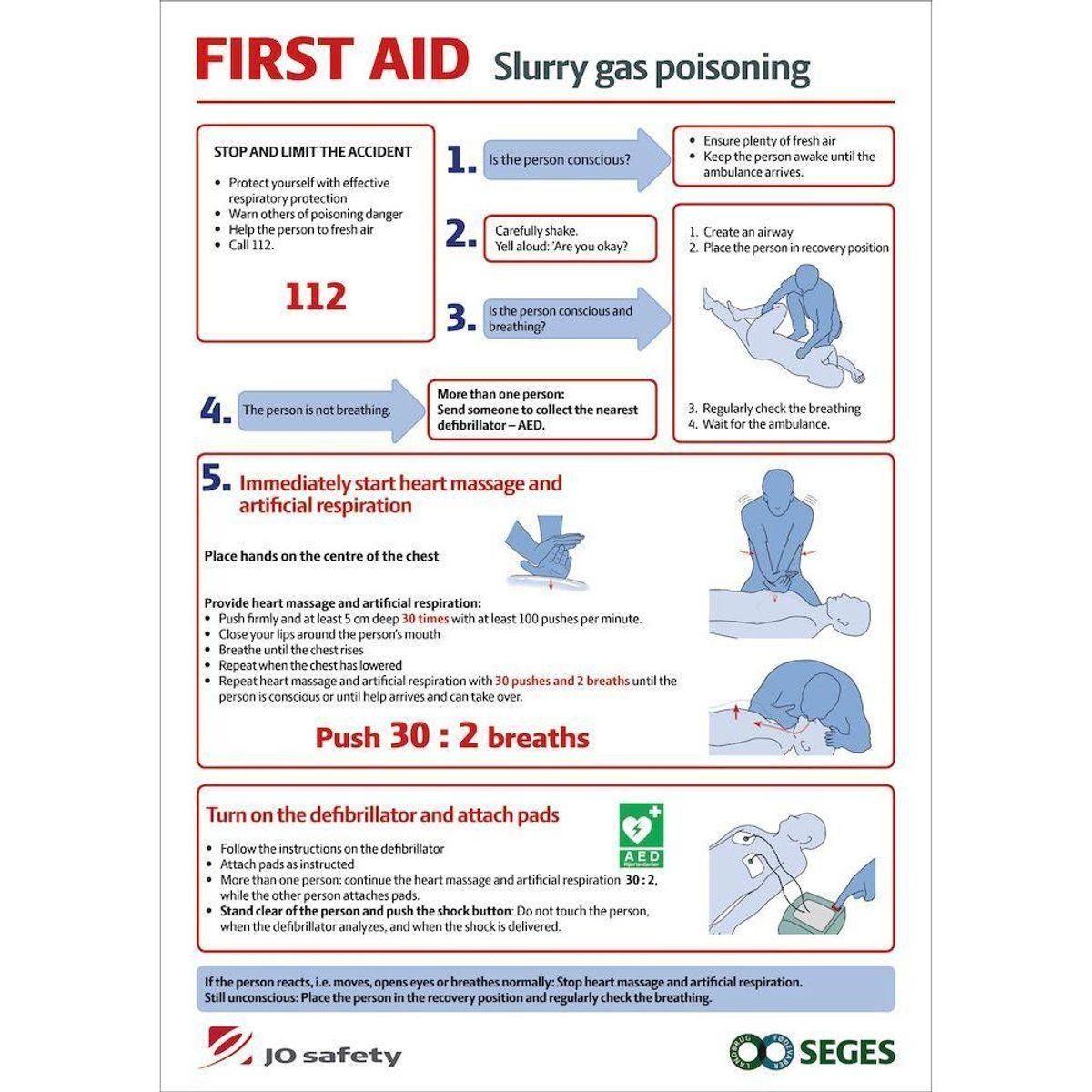 Skilt FIRST AID - Slurry gas poisoning 401682