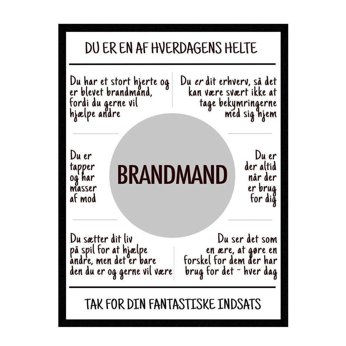 Brandmand plakat