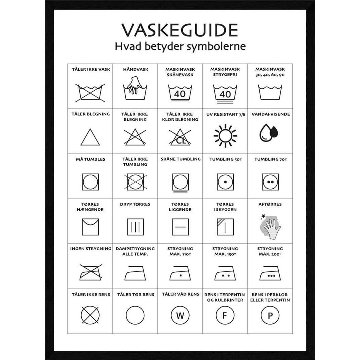 Vaskeguide plakat hvid