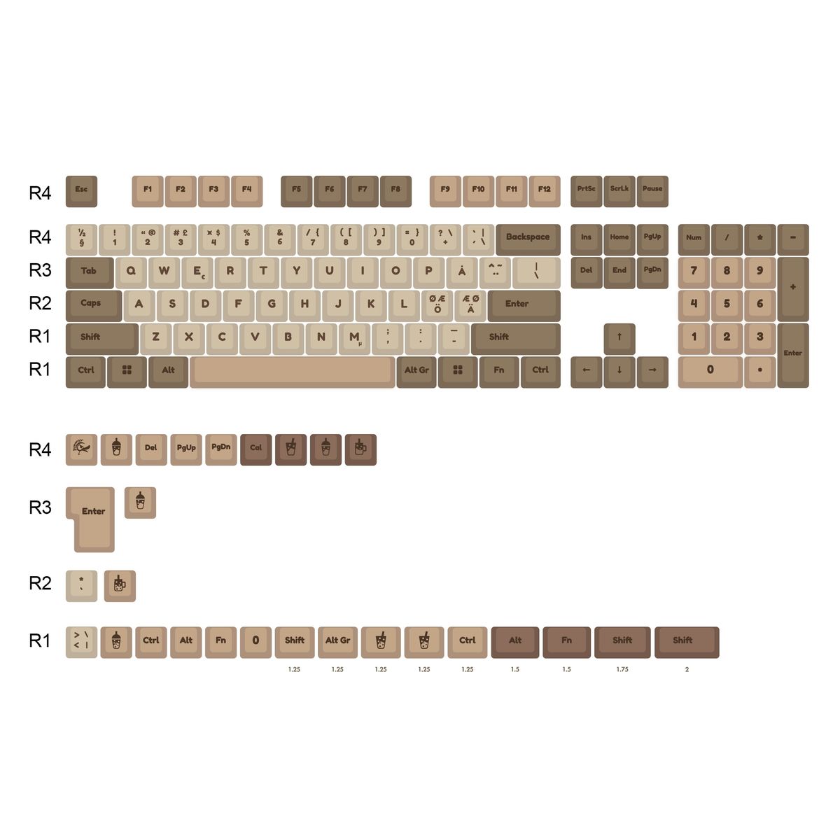 Ducky Boba - 132 Keycap Set - MDA Profile - PBT