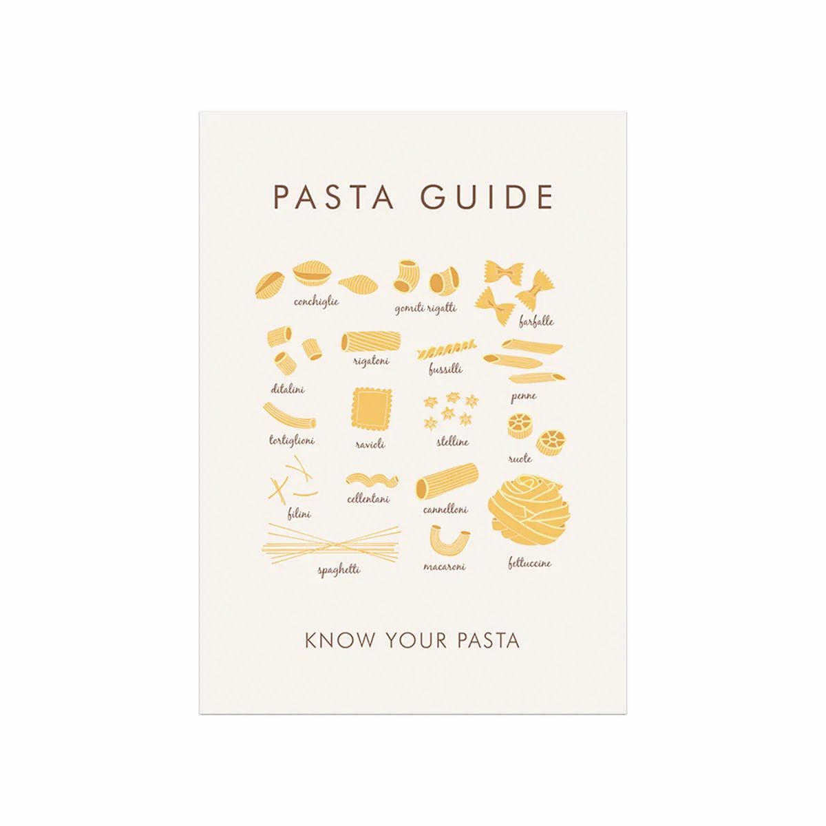 Pasta guide - Know your pasta