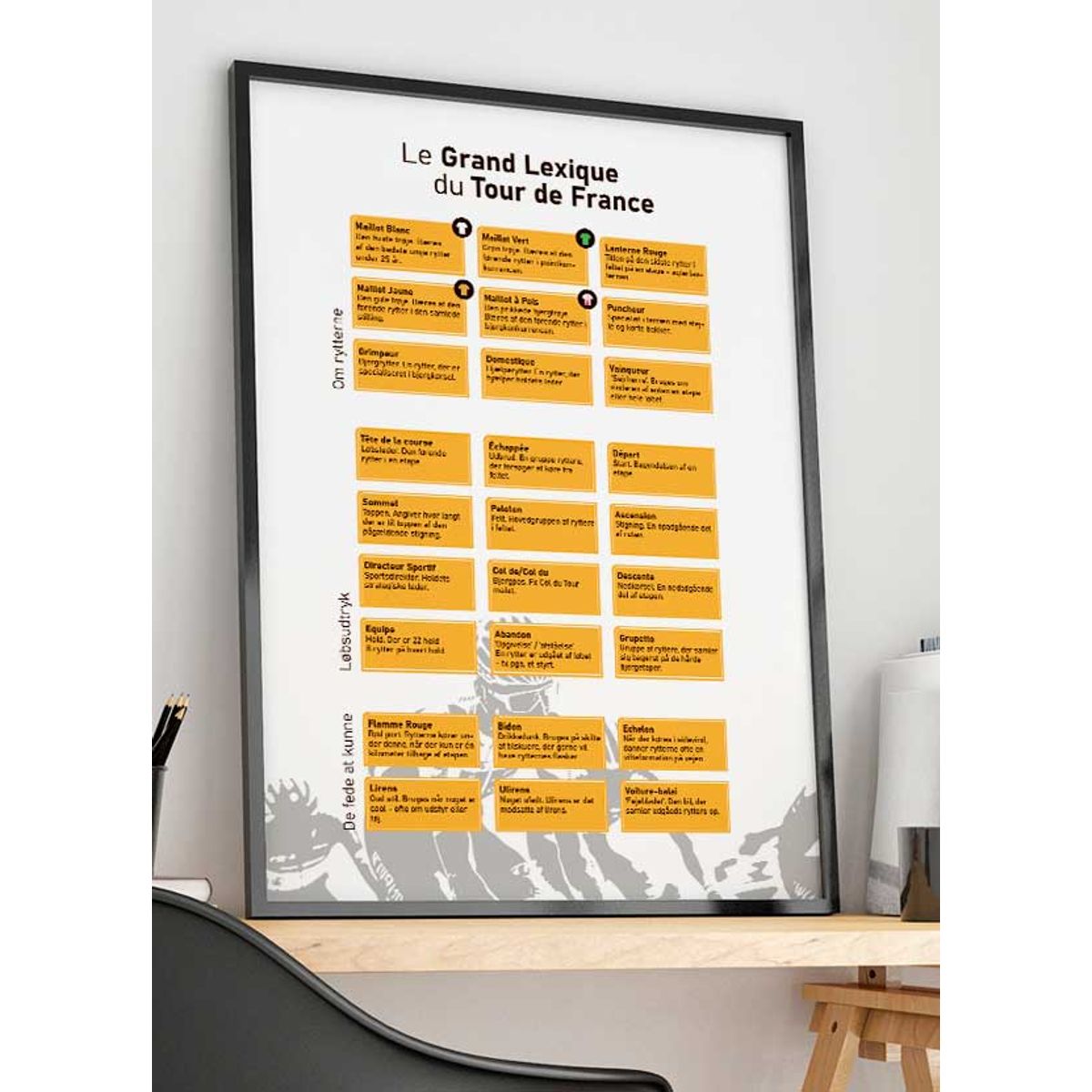 Tour de France-plakat Leksikon - hvid - Download PDF og print selv i mange formater - kr. 299