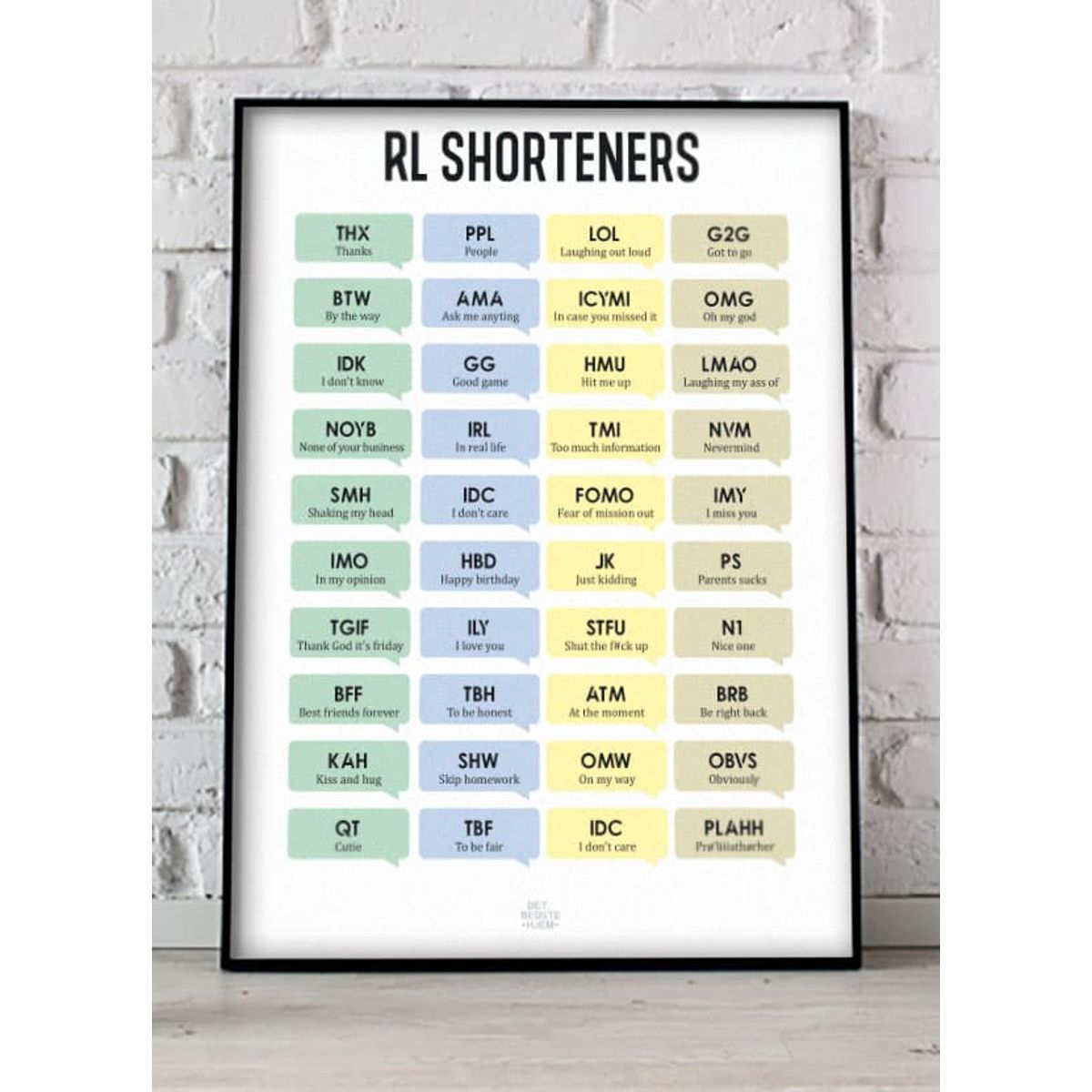 Shorteners-plakat - 70 x 100 cm - Kr. 349,-