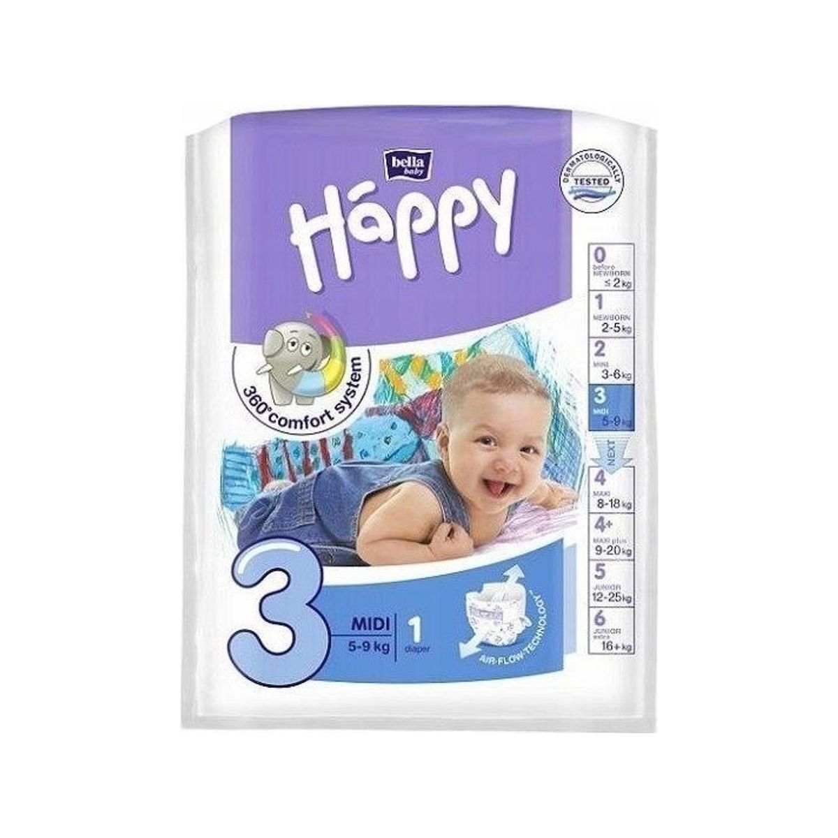 Bella Happy Midi 3 Bleer, 5-9 Kg, 1 Stk.