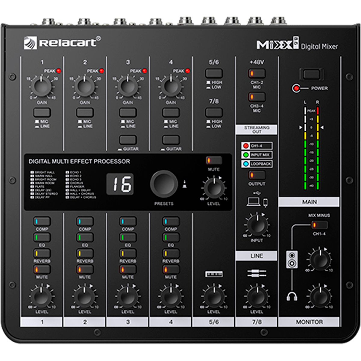 Relacart Mixx-8.6 digital mixer