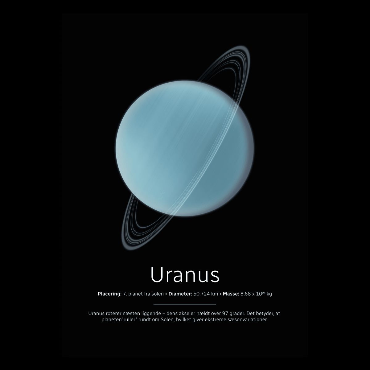 Uranus Plakat 30x42 cm (A3) / Egetræ