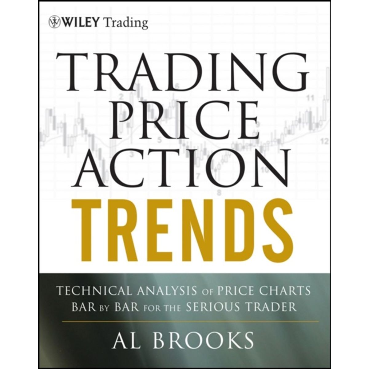 Trading Price Action Trends