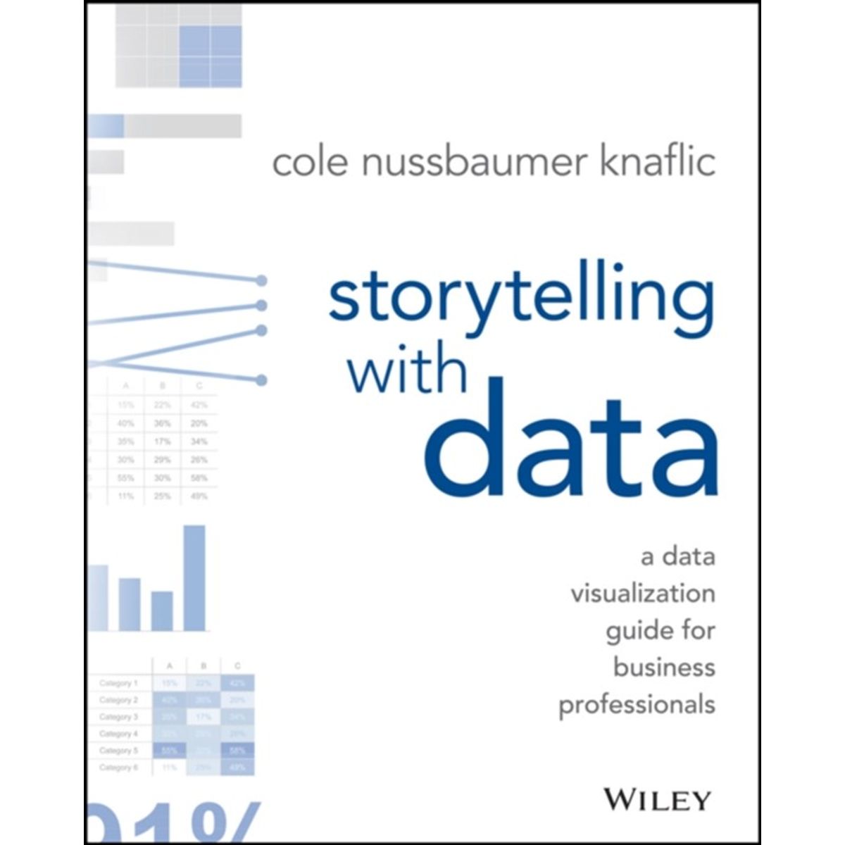 Storytelling with Data