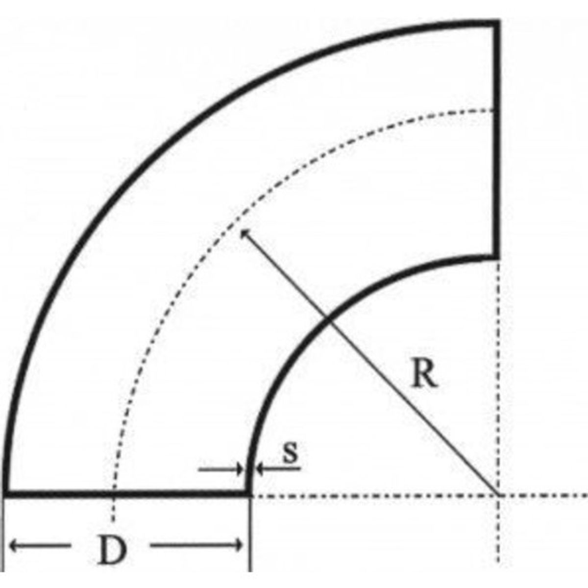 219,1 x 4,5 mm Svejsebøjning