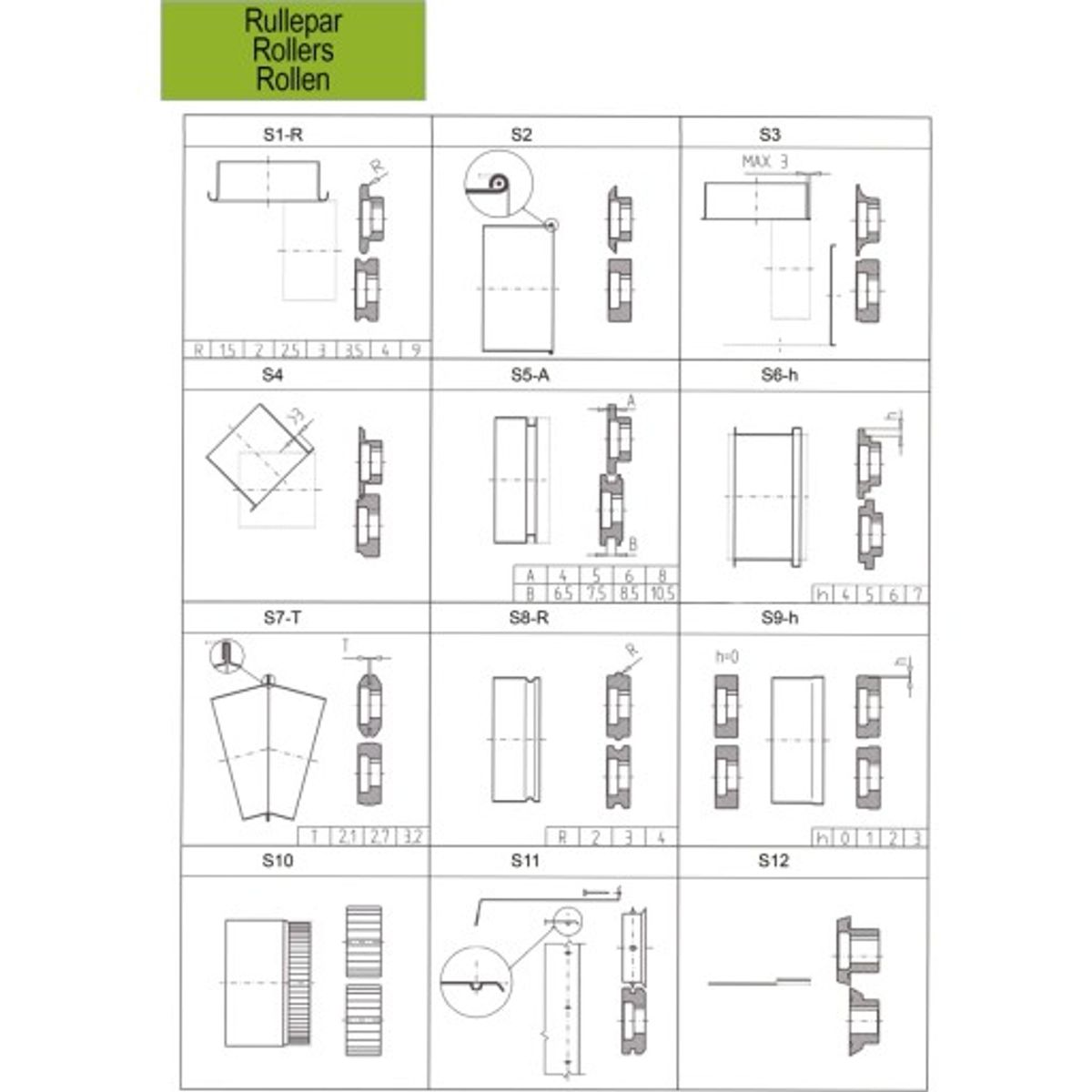 Rullepar HM S1-2,0 R=2,0mm (Nr. 1) til sikke- og bertlemaskine