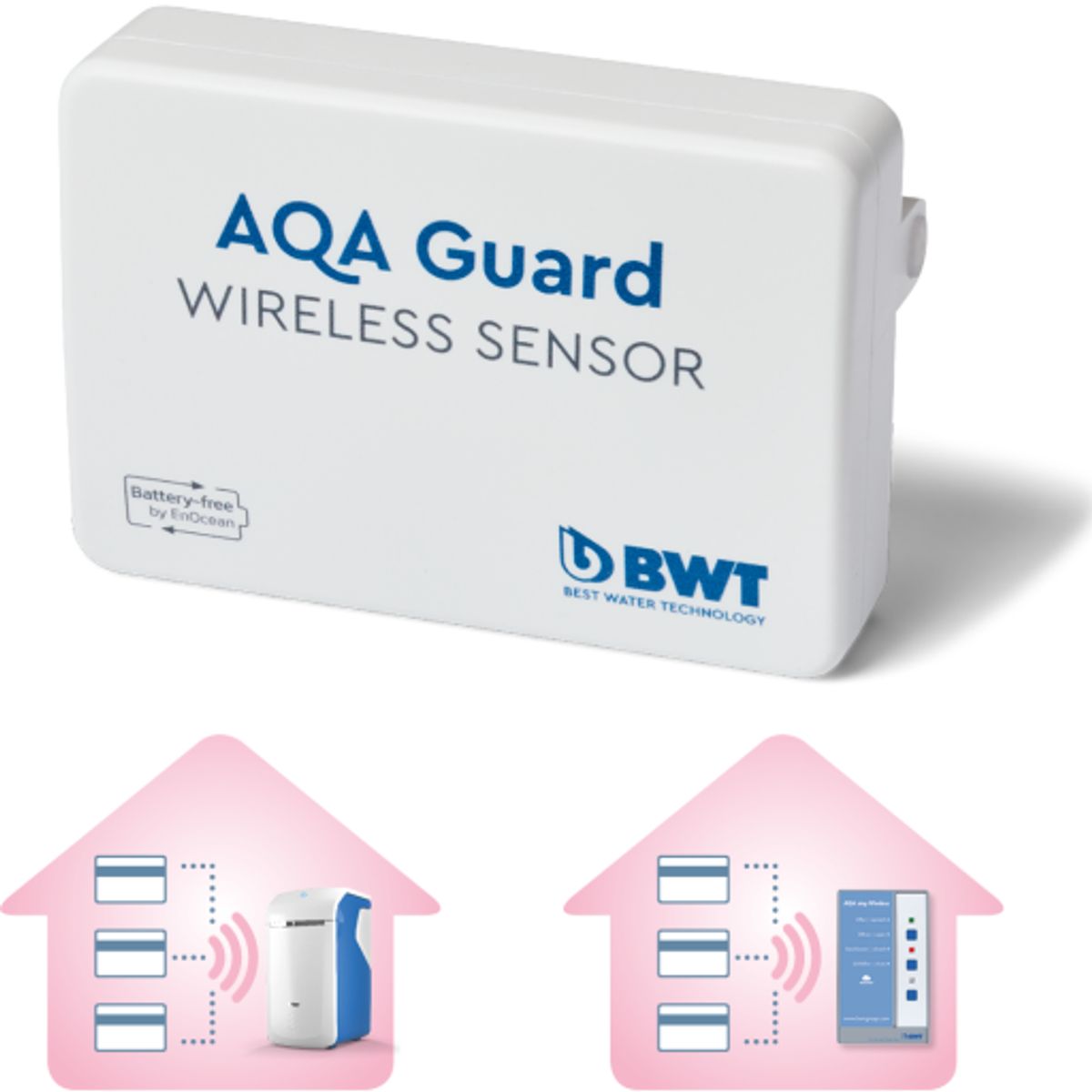 BWT Aqa Guard batteriløs sensor