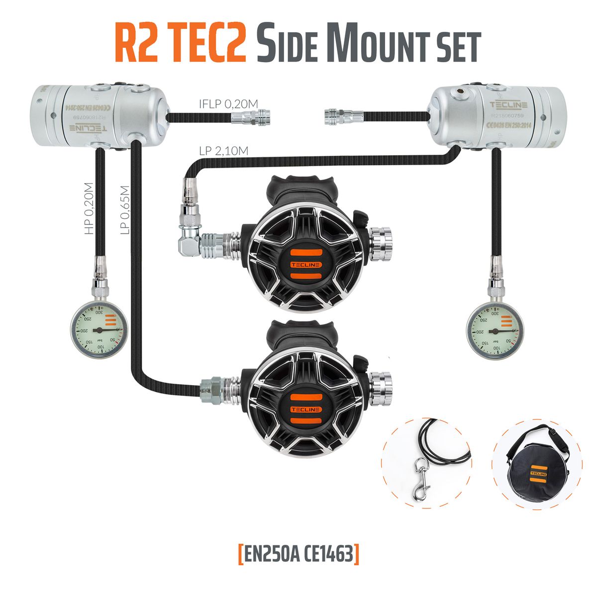 R2 TEC2 Side Mount sæt